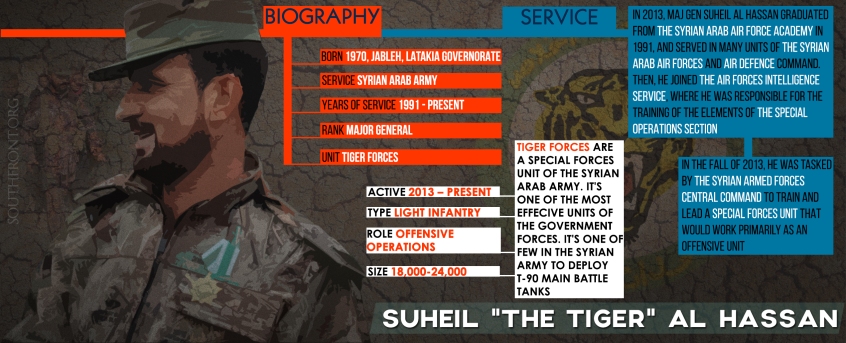 Excellent Southfront pocket biography of Suheil al Hassan and the Tiger Force he founded and commands. 